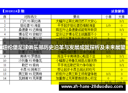 纽伦堡足球俱乐部历史沿革与发展成就探析及未来展望