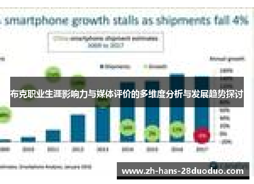 布克职业生涯影响力与媒体评价的多维度分析与发展趋势探讨