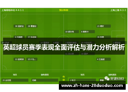 英超球员赛季表现全面评估与潜力分析解析