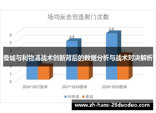 曼城与利物浦战术创新背后的数据分析与战术对决解析