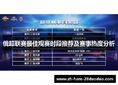俄超联赛最佳观赛时段推荐及赛事热度分析