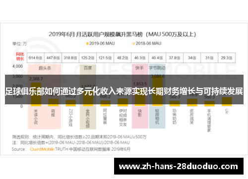 足球俱乐部如何通过多元化收入来源实现长期财务增长与可持续发展