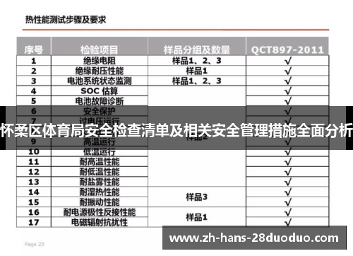 怀柔区体育局安全检查清单及相关安全管理措施全面分析