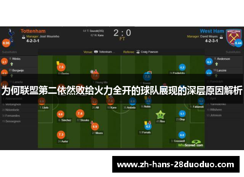 为何联盟第二依然败给火力全开的球队展现的深层原因解析