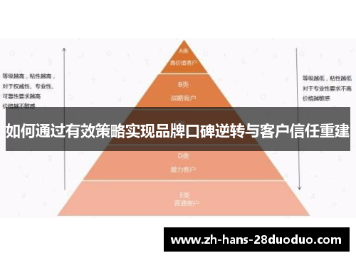 如何通过有效策略实现品牌口碑逆转与客户信任重建