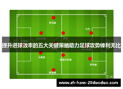 提升进球效率的五大关键策略助力足球攻势锋利无比