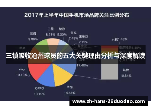 三镇吸收沧州球员的五大关键理由分析与深度解读