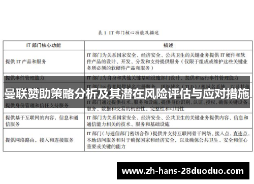 曼联赞助策略分析及其潜在风险评估与应对措施