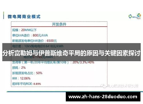 分析富勒姆与伊普斯维奇平局的原因与关键因素探讨