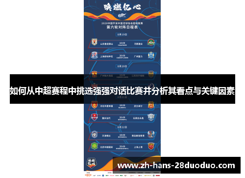如何从中超赛程中挑选强强对话比赛并分析其看点与关键因素