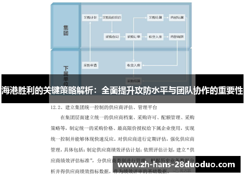 海港胜利的关键策略解析：全面提升攻防水平与团队协作的重要性
