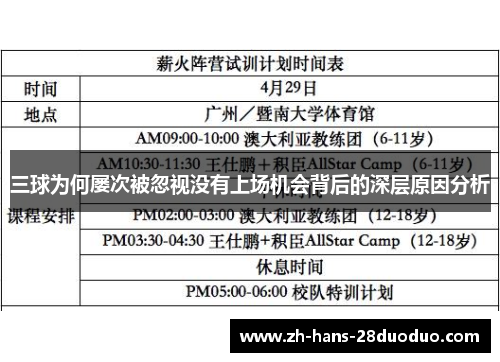 三球为何屡次被忽视没有上场机会背后的深层原因分析