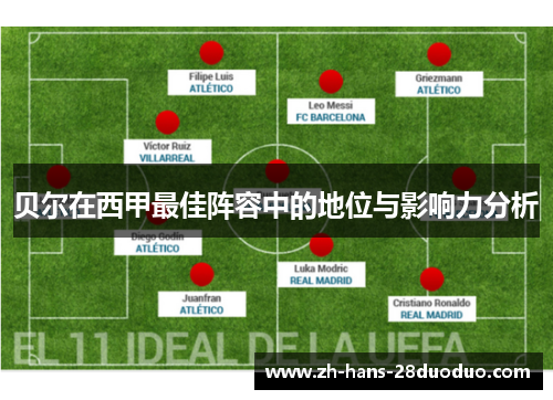 贝尔在西甲最佳阵容中的地位与影响力分析 贝尔在西甲最佳阵容中的地位与影响力分析