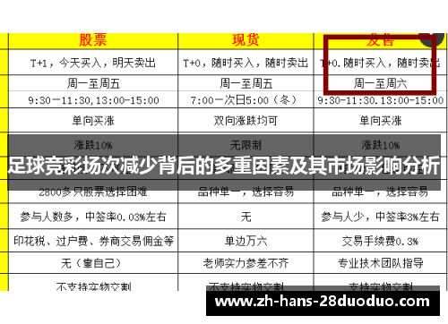 足球竞彩场次减少背后的多重因素及其市场影响分析