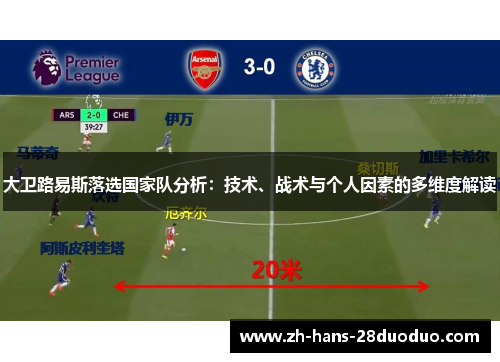 大卫路易斯落选国家队分析：技术、战术与个人因素的多维度解读