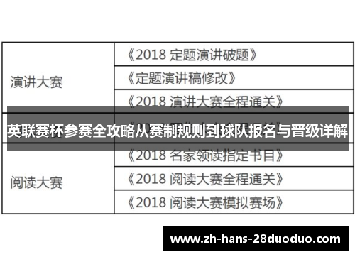 英联赛杯参赛全攻略从赛制规则到球队报名与晋级详解