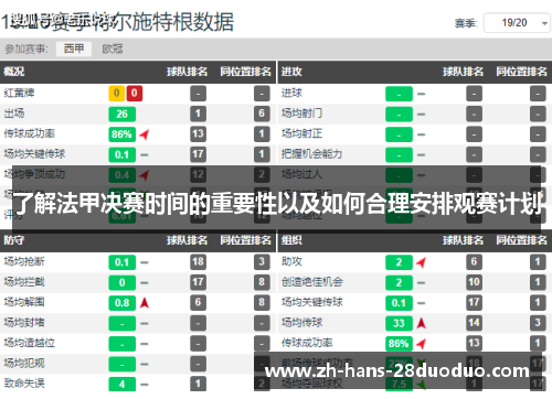 了解法甲决赛时间的重要性以及如何合理安排观赛计划