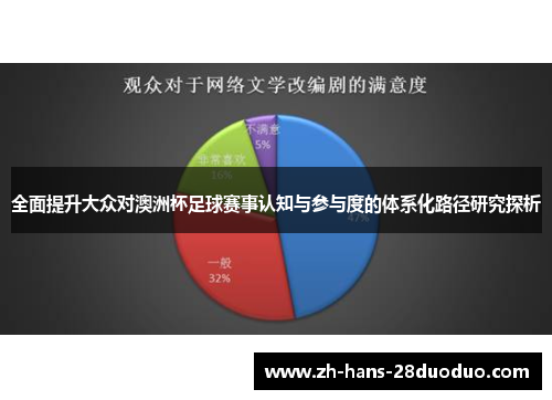 全面提升大众对澳洲杯足球赛事认知与参与度的体系化路径研究探析 全面提升大众对澳洲杯足球赛事认知与参与度的体系化路径研究探析