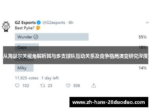 从海瑟尔关视角解析其与多支球队互动关系及竞争格局演变研究深度