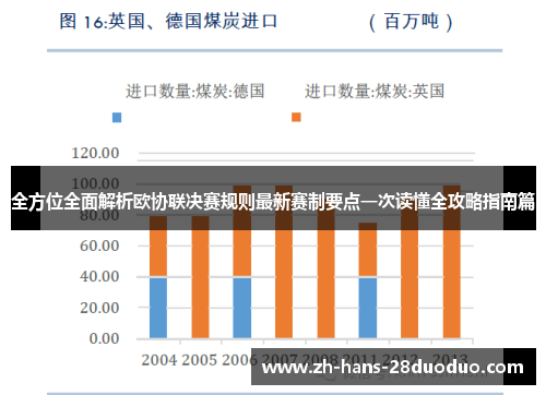 全方位全面解析欧协联决赛规则最新赛制要点一次读懂全攻略指南篇