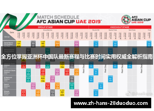 全方位掌握亚洲杯中国队最新赛程与比赛时间实用权威全解析指南