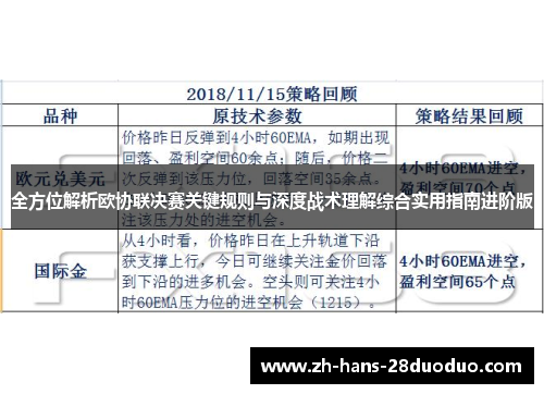 全方位解析欧协联决赛关键规则与深度战术理解综合实用指南进阶版