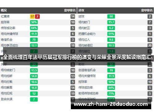 全面梳理百年法甲历届冠军排行榜的演变与荣耀全景深度解读指南汇