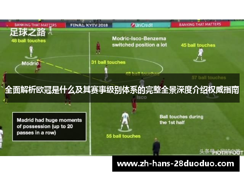 全面解析欧冠是什么及其赛事级别体系的完整全景深度介绍权威指南