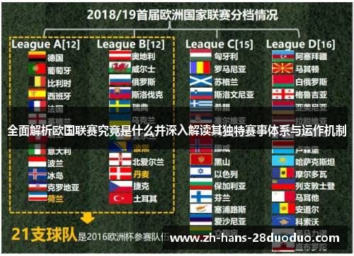 全面解析欧国联赛究竟是什么并深入解读其独特赛事体系与运作机制