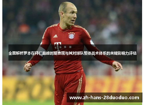 全面解析罗本在拜仁巅峰时期表现与其对球队整体战术体系的关键影响力评估