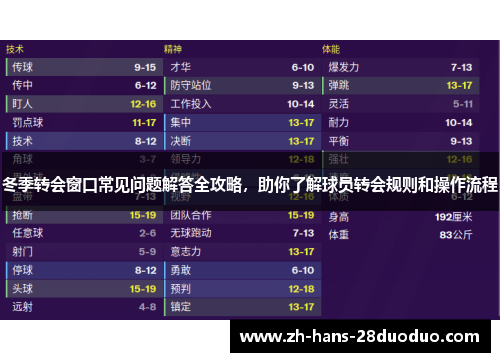 冬季转会窗口常见问题解答全攻略，助你了解球员转会规则和操作流程
