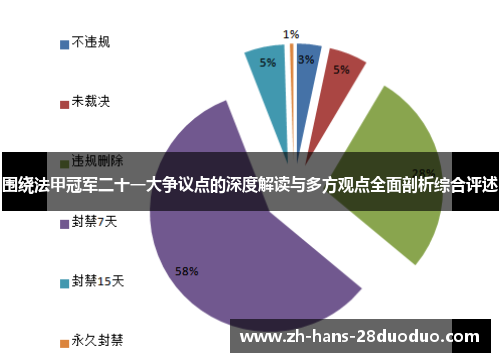 围绕法甲冠军二十一大争议点的深度解读与多方观点全面剖析综合评述