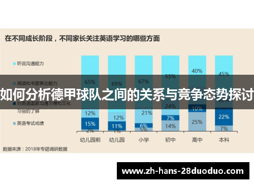 如何分析德甲球队之间的关系与竞争态势探讨