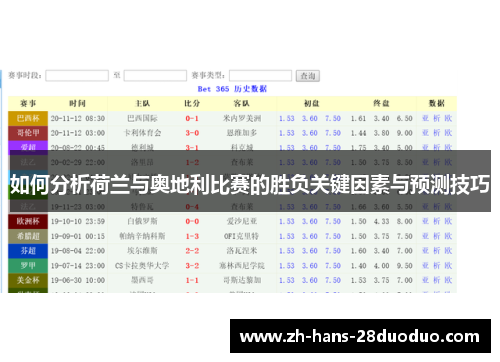 如何分析荷兰与奥地利比赛的胜负关键因素与预测技巧