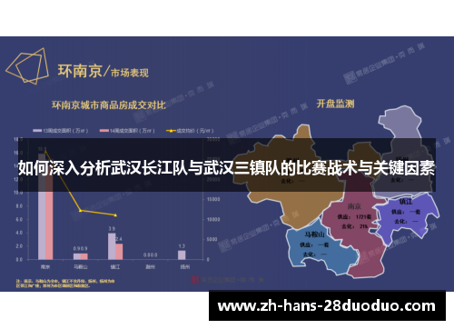 如何深入分析武汉长江队与武汉三镇队的比赛战术与关键因素 如何深入分析武汉长江队与武汉三镇队的比赛战术与关键因素