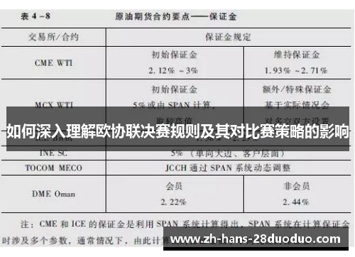 如何深入理解欧协联决赛规则及其对比赛策略的影响