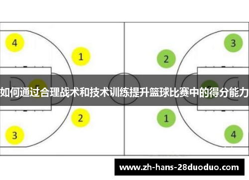 如何通过合理战术和技术训练提升篮球比赛中的得分能力
